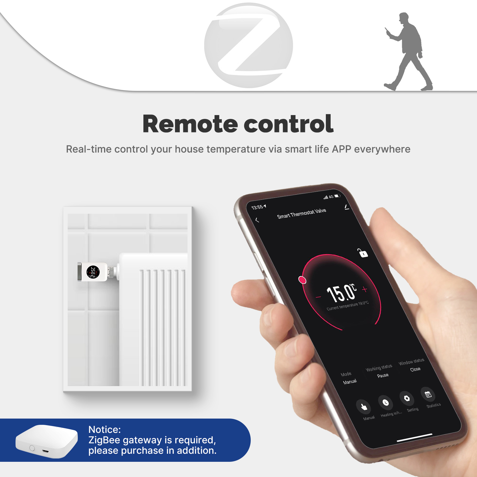 MOES Tuya Smart Wifi/ZigBee Th - Smart Home Package recension och pris