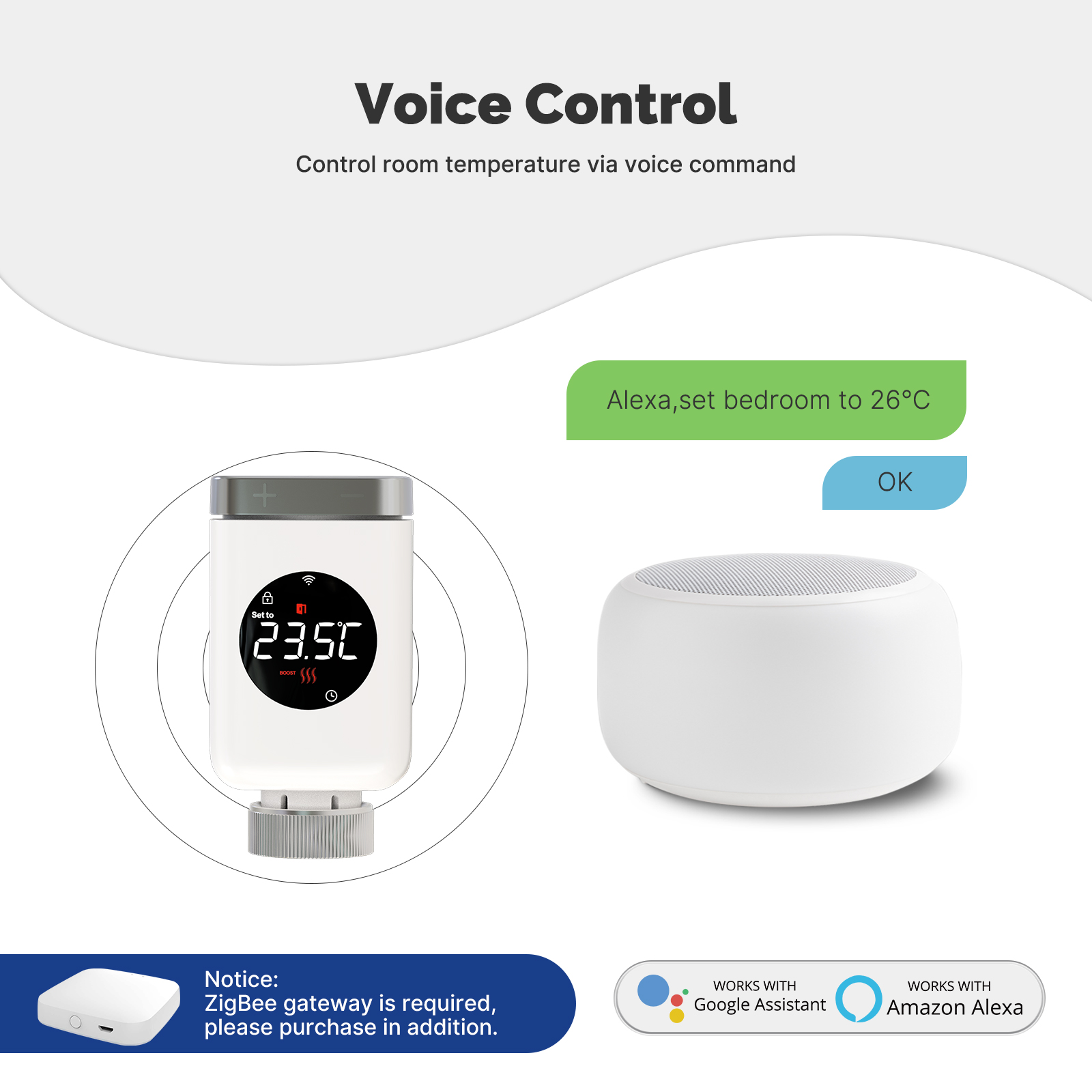 MOES Tuya Smart Wifi/ZigBee Th - Smart Home Package recension och pris