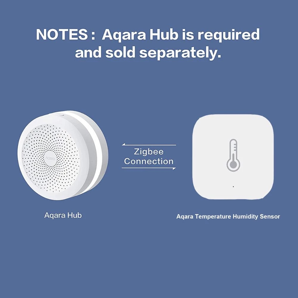 Aqara Mijia Qingping Temperatu - Smart Home Xiaomi 2 recension och pris