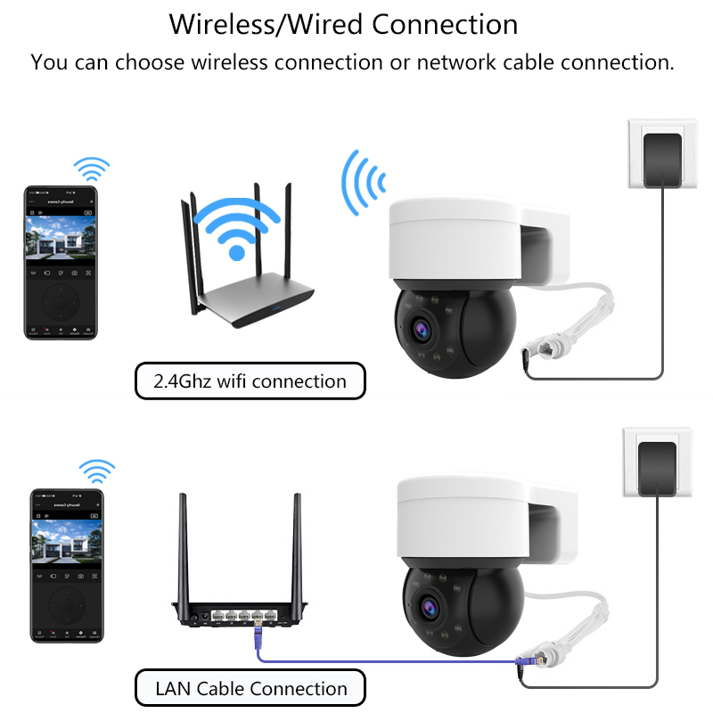 Outdoor Waterproof Wireless 10 - Smart Home Camera Ezviz recension och pris