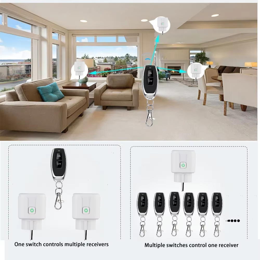 Wireless Smart Remote Control  - Smart Home Europe recension och pris
