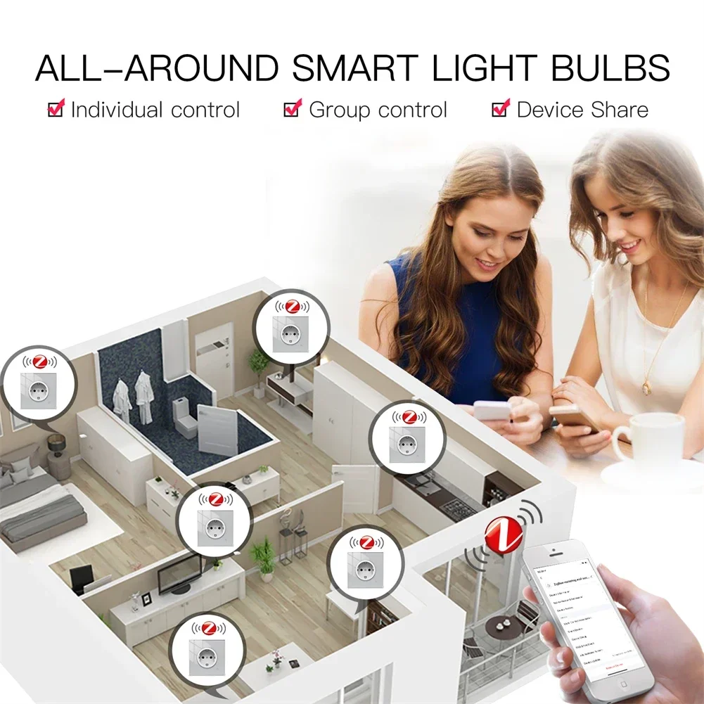 Moes ZigBee Wall Socket WIFI S - Smart Home Europe recension och pris