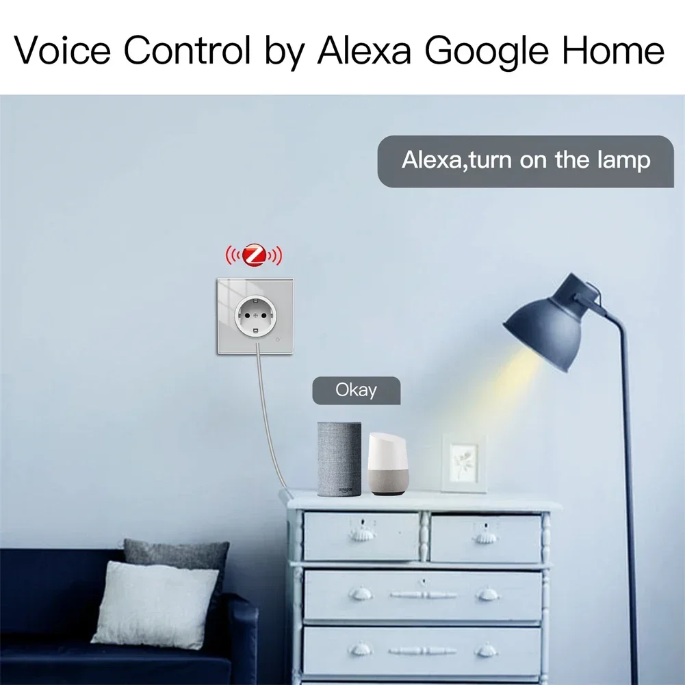 Moes ZigBee Wall Socket WIFI S - Smart Home Europe recension och pris