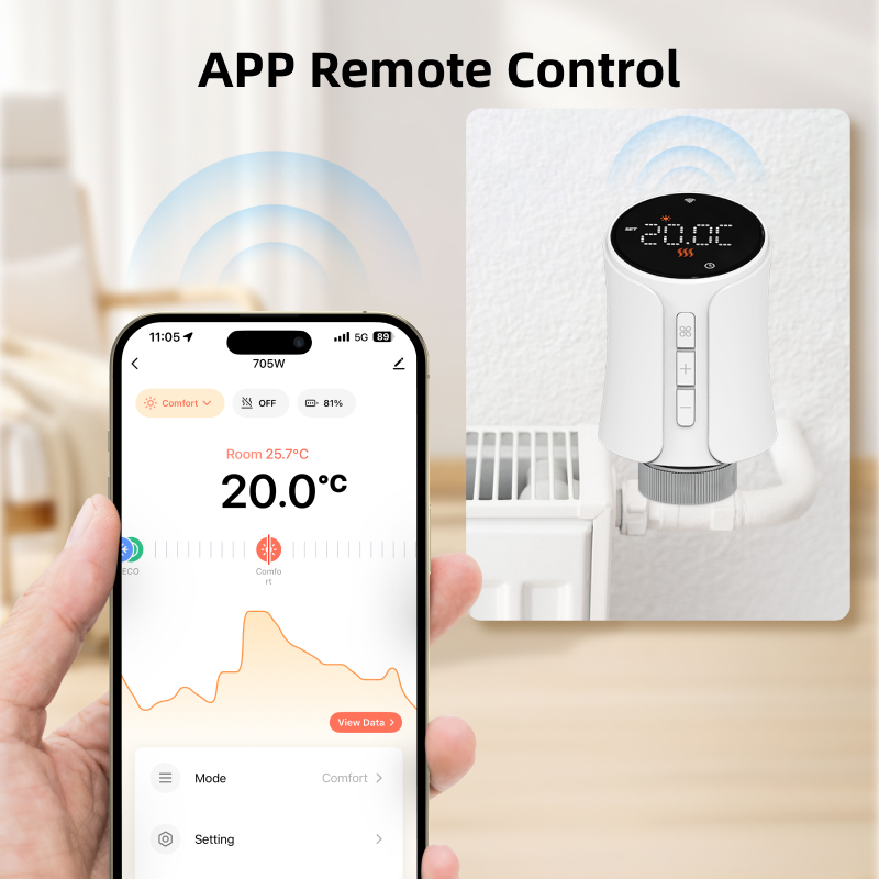 Smart tuya zigbee thermostat r - Smart Home Package recension och pris