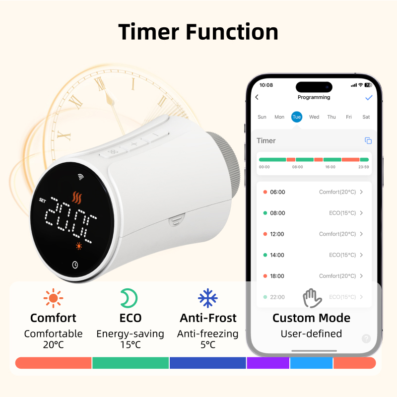 Smart tuya zigbee thermostat r - Smart Home Package recension och pris