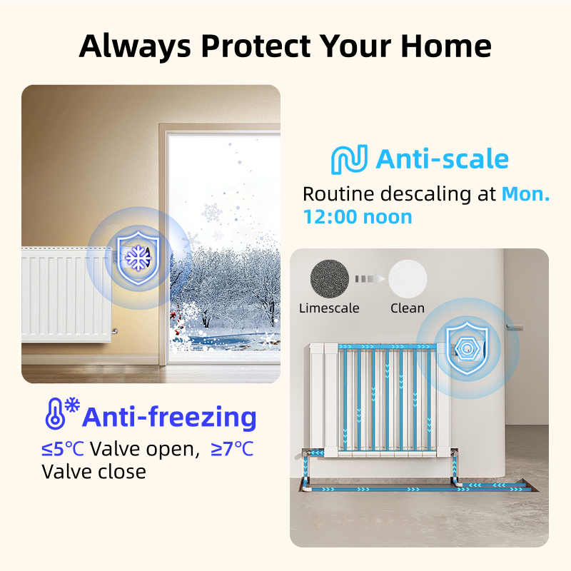 Smart tuya zigbee thermostat r - Smart Home Package recension och pris
