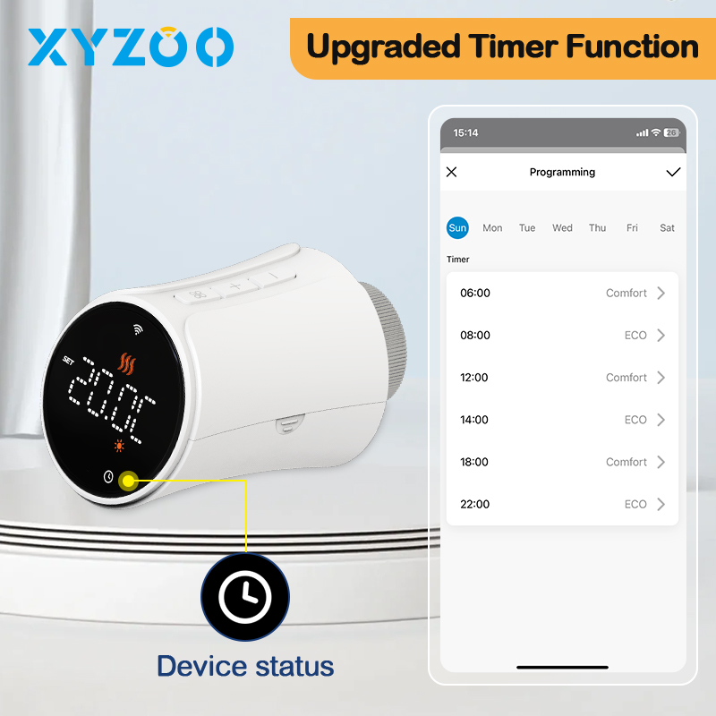 Tuya TRV WiFi Zigbee Thermosta - Smart Home Package recension och pris