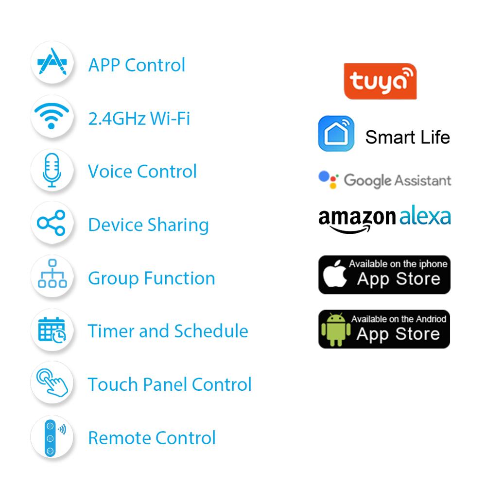 Tuya Smart Life EU WiFi Roller - Smart Home Europe recension och pris
