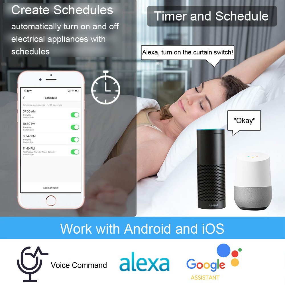 Tuya Smart Life EU WiFi Roller - Smart Home Europe recension och pris