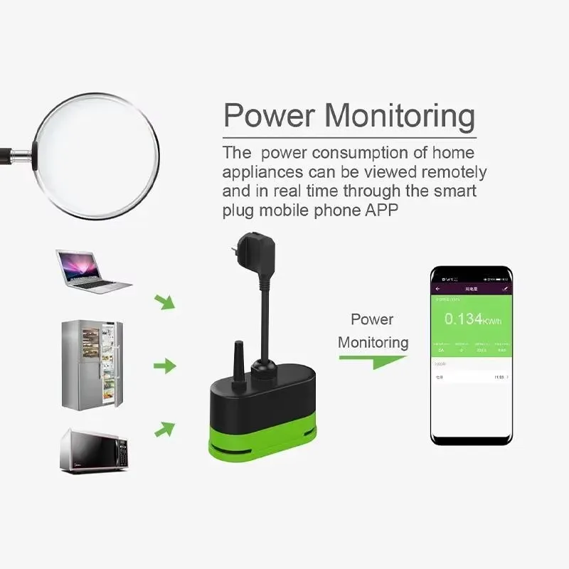 Tuya EU 16A Wifi Smart Outdoor - Smart Home Europe recension och pris