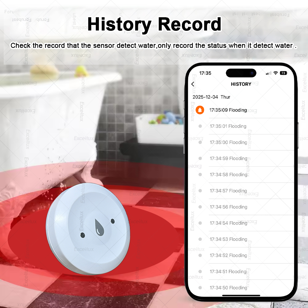 Zigbee Water Detector Leakage  - Smart Home Tools recension och pris