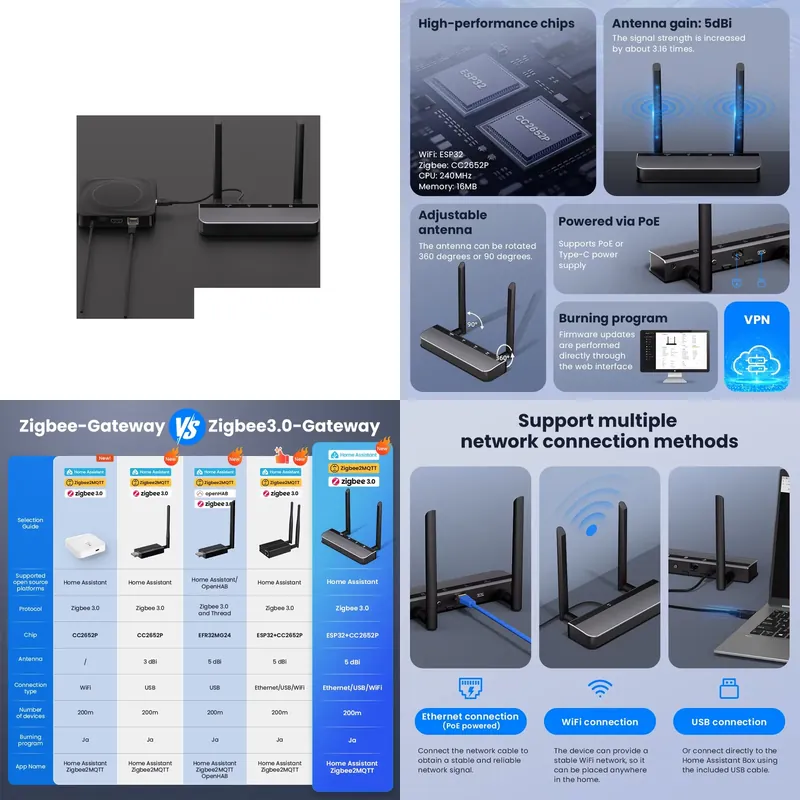 OEM Zigbee 3.0 Automation Gate - Smart Home Open Source recension och pris