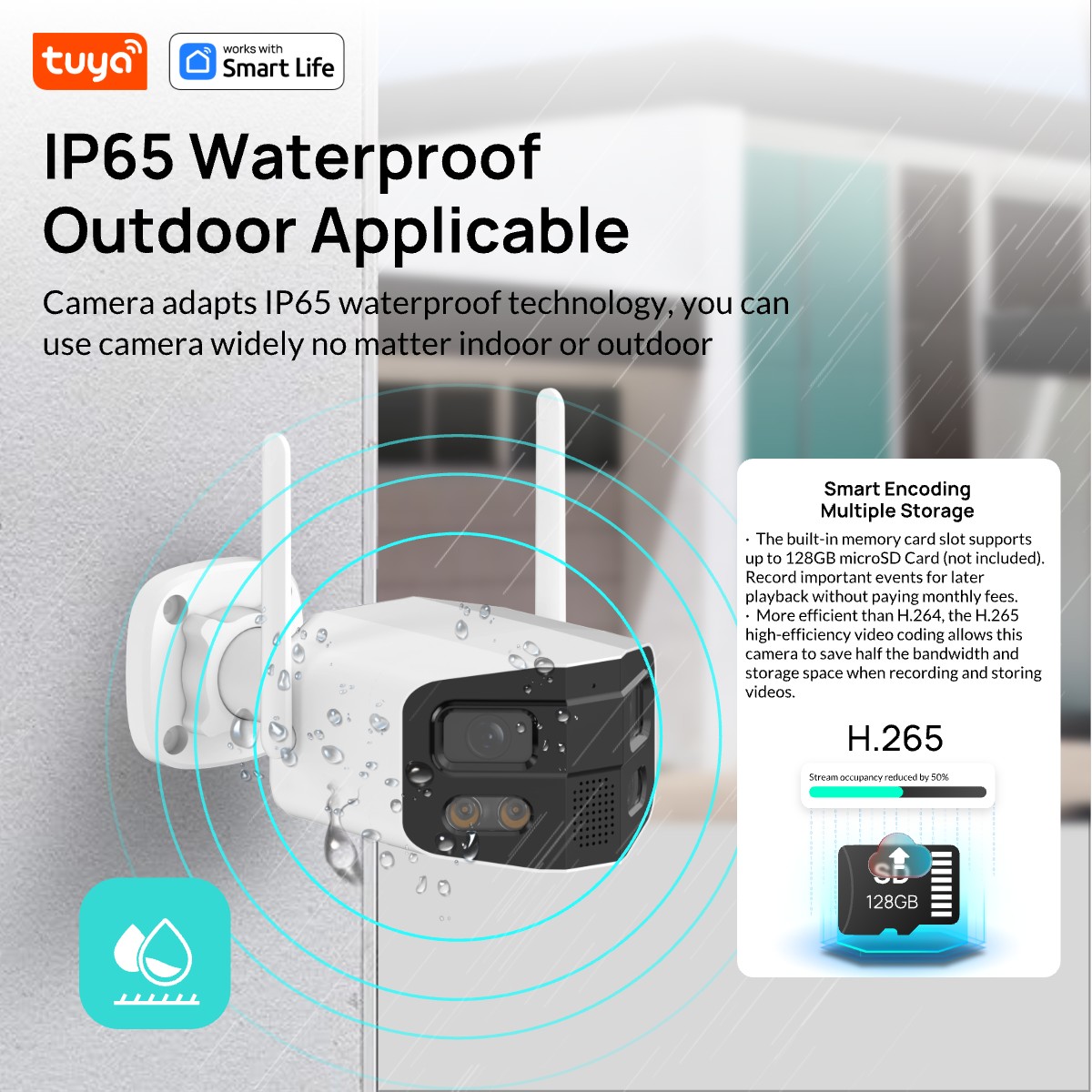 Tuya Smart 4MP 2.5K Dual-Lens  - Smart Home Camera Ezviz recension och pris
