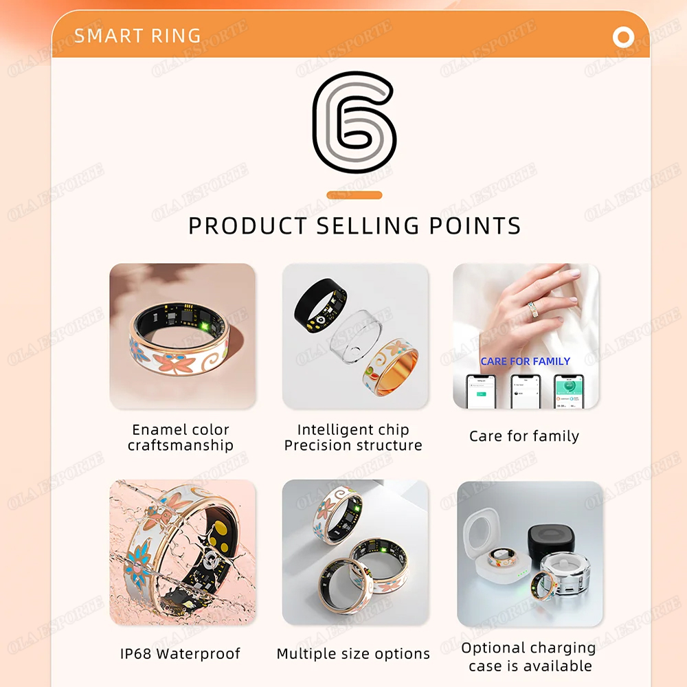 New Enamels Craftsmanship Smar - Smart Home Trainer recension och pris