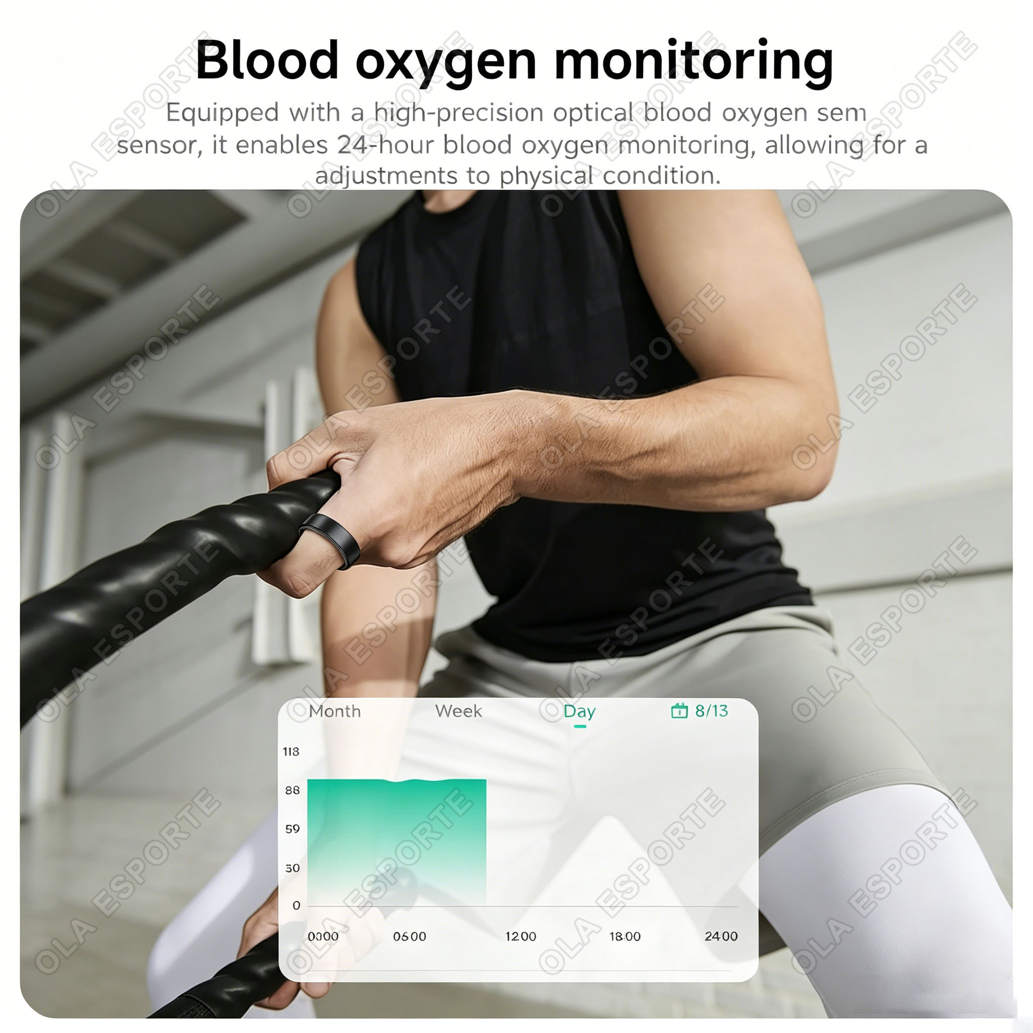 2026 New Smart Ring Heart Rate - Smart Home Trainer recension och pris