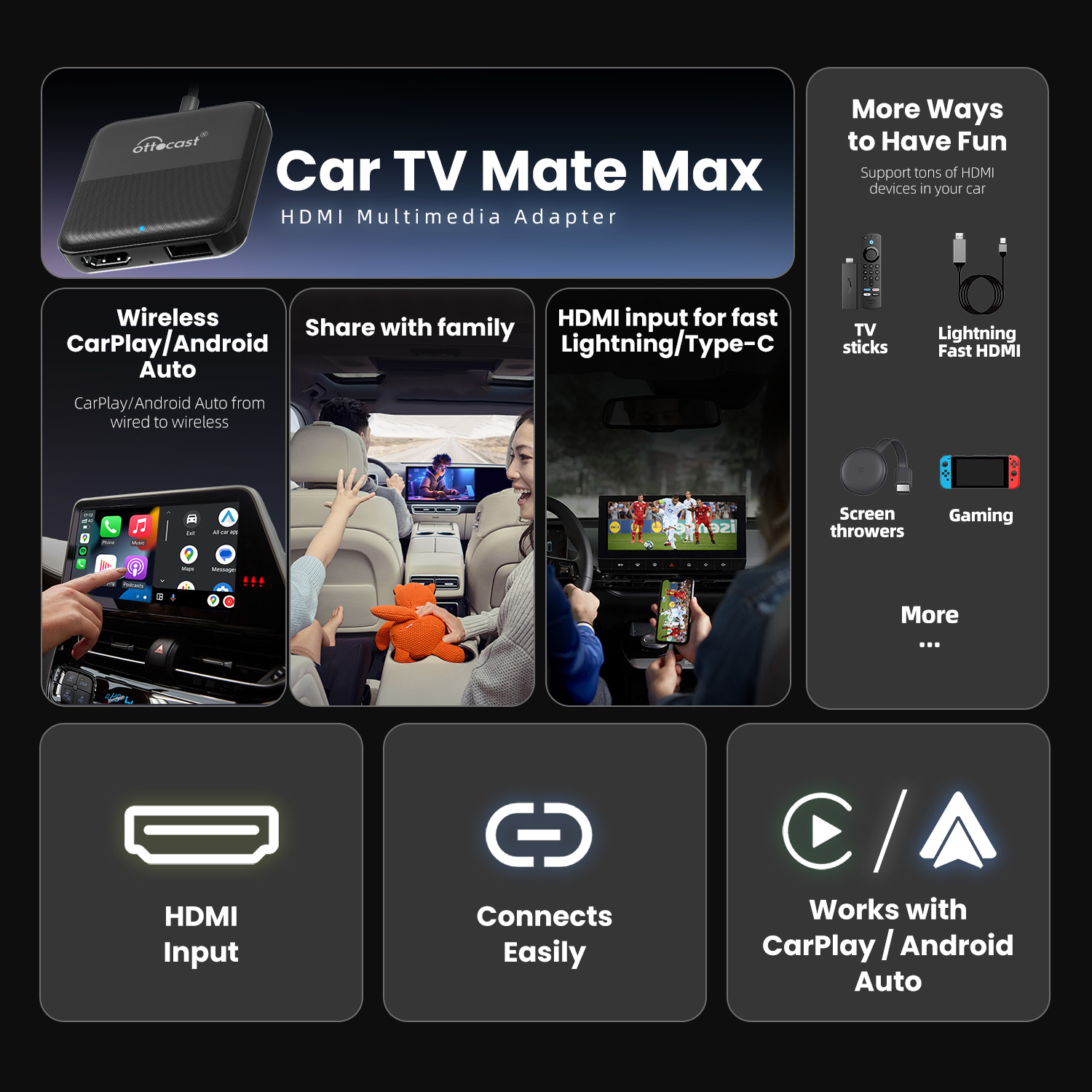 Ottocast Express Car Tv Mate W - Smart Home Tv recension och pris