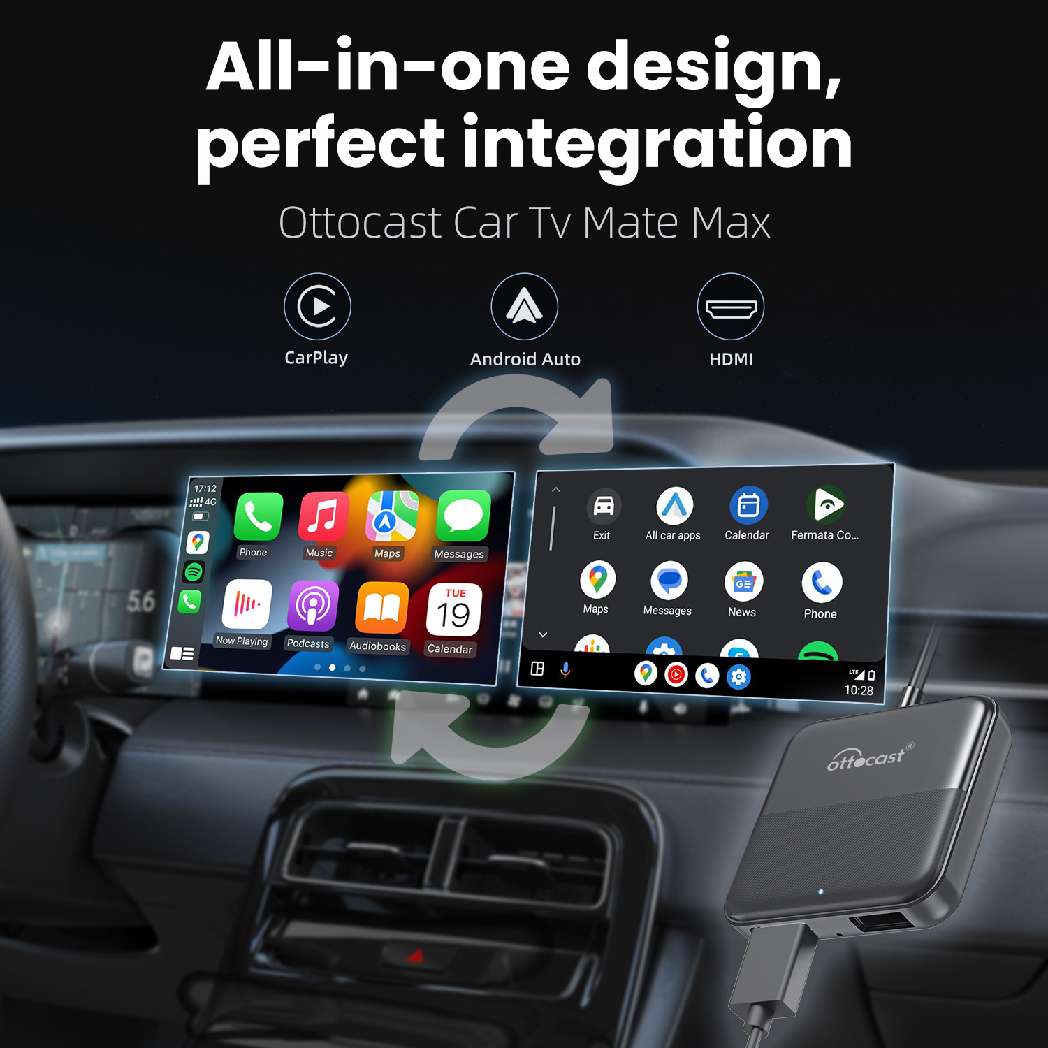 Ottocast Express Car Tv Mate W - Smart Home Tv recension och pris