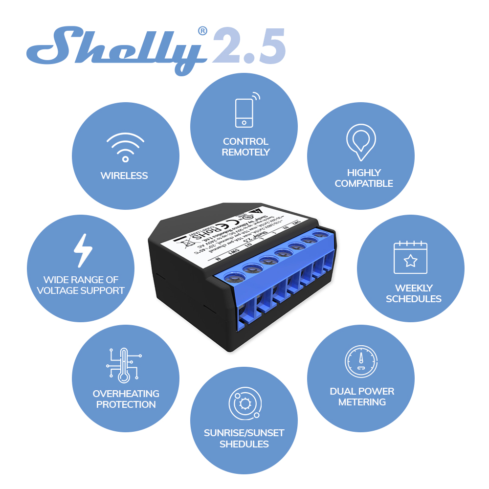 Shelly 2.5 Smart Home Double R - Smart Home Open Source recension och pris
