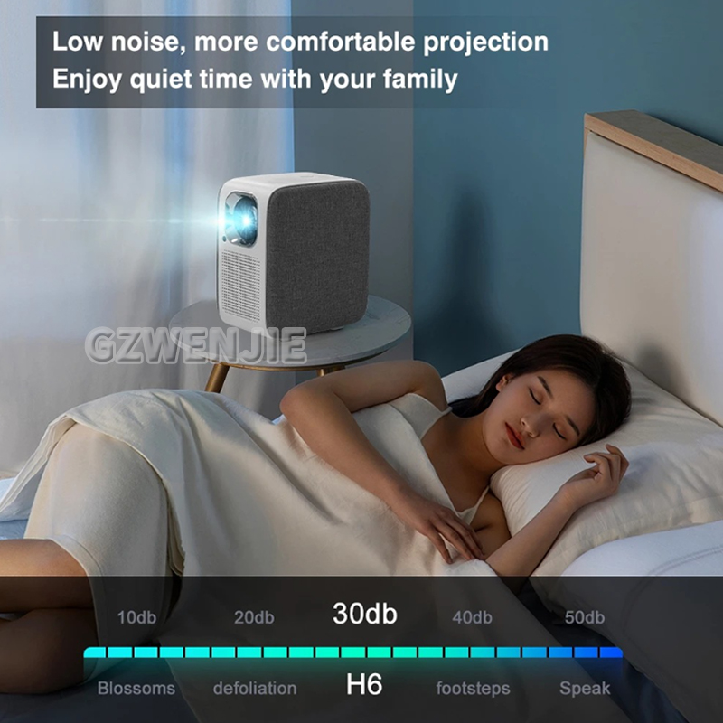 H6 Mini Projector LED 1080P Fu - Smart Home Tv recension och pris