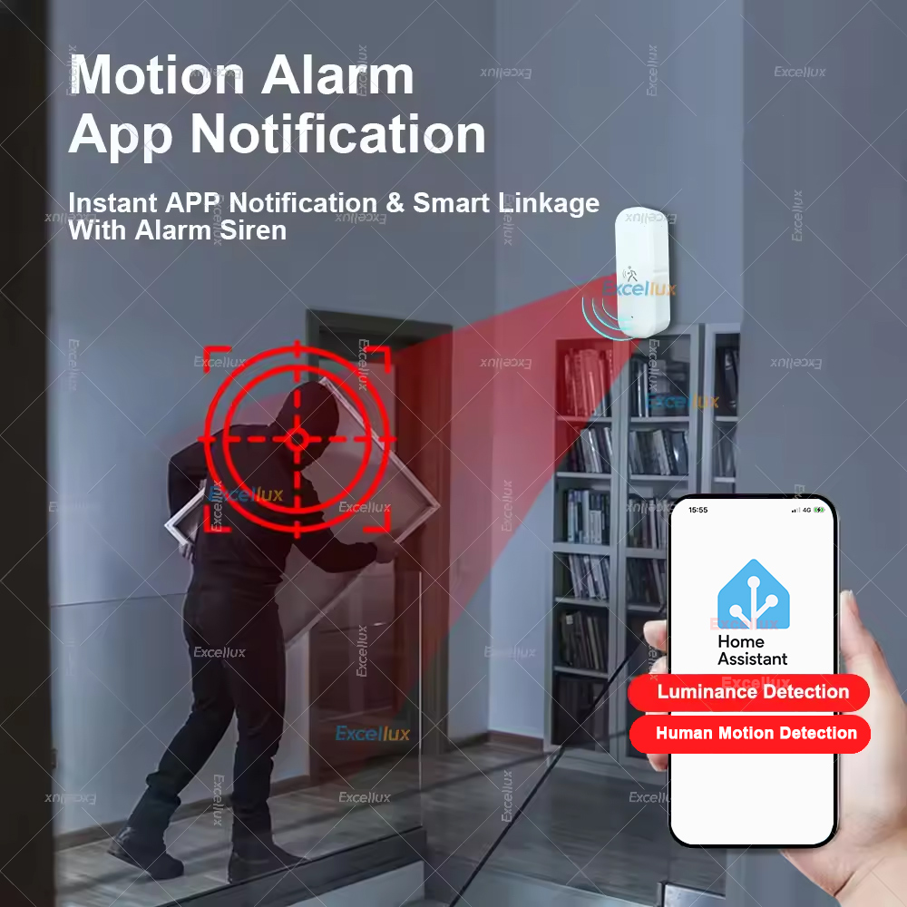 Smart ZigBee Motion Sensor Rad - Smart Home Tools recension och pris