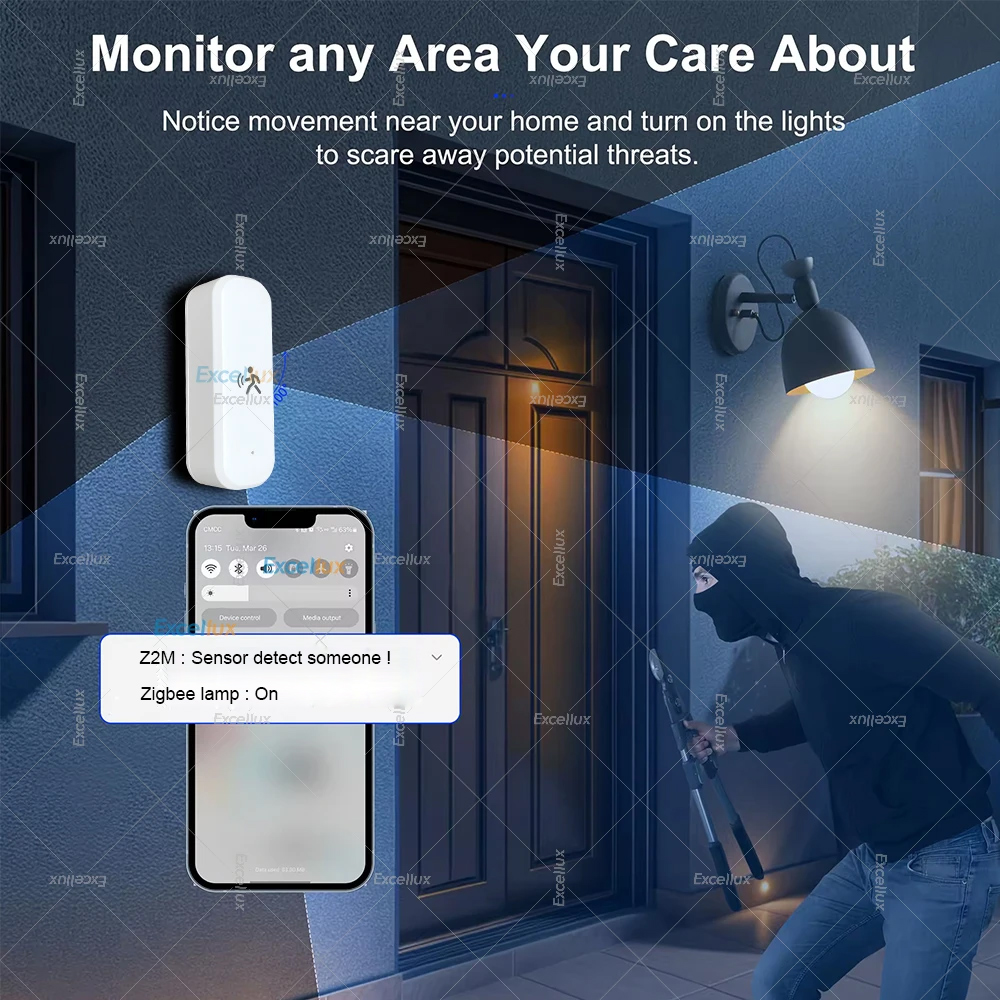 Smart ZigBee Motion Sensor Rad - Smart Home Tools recension och pris