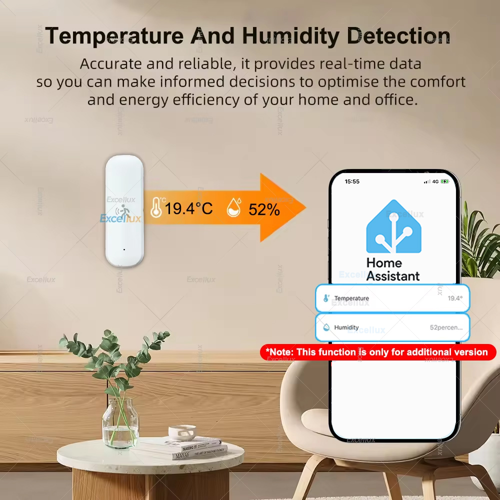 Smart ZigBee Motion Sensor Rad - Smart Home Tools recension och pris
