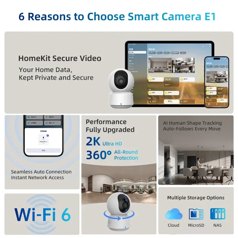 Original Aqara Smart Camera E1 - Smart Home Hub Matter recension och pris