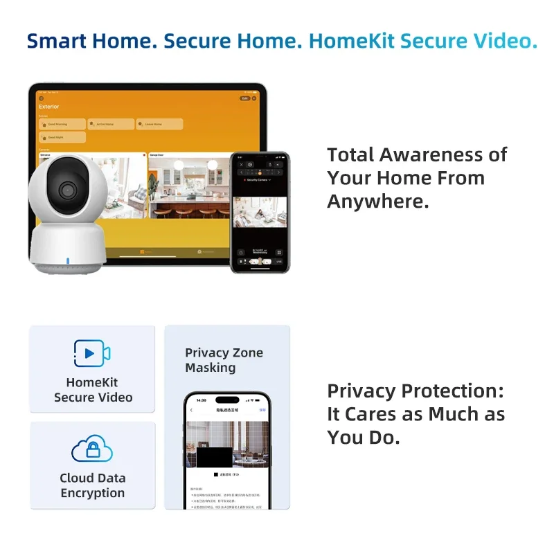 Original Aqara Smart Camera E1 - Smart Home Hub Matter recension och pris