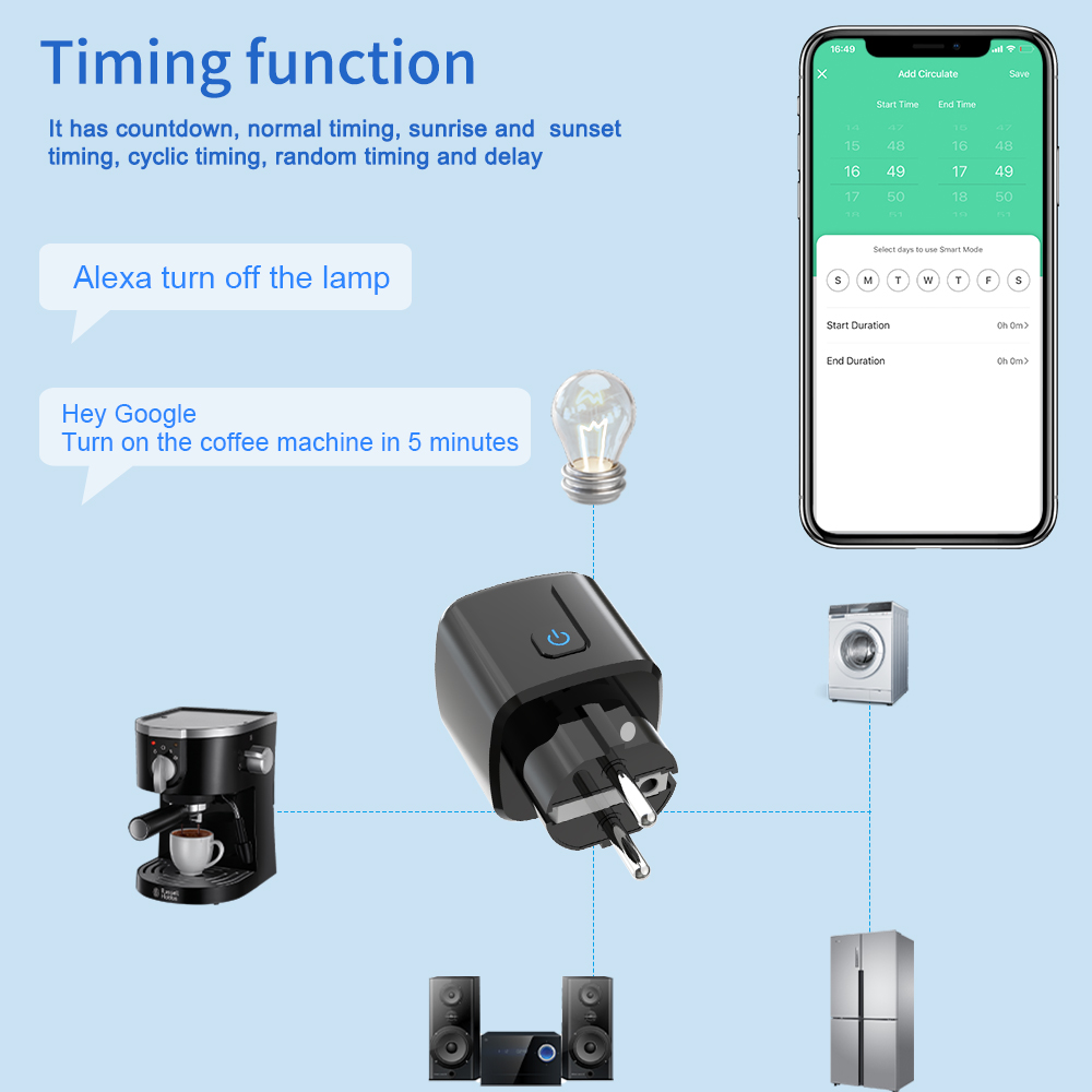 Tuya Smart Socket WiFi Remote  - Smart Home Europe recension och pris