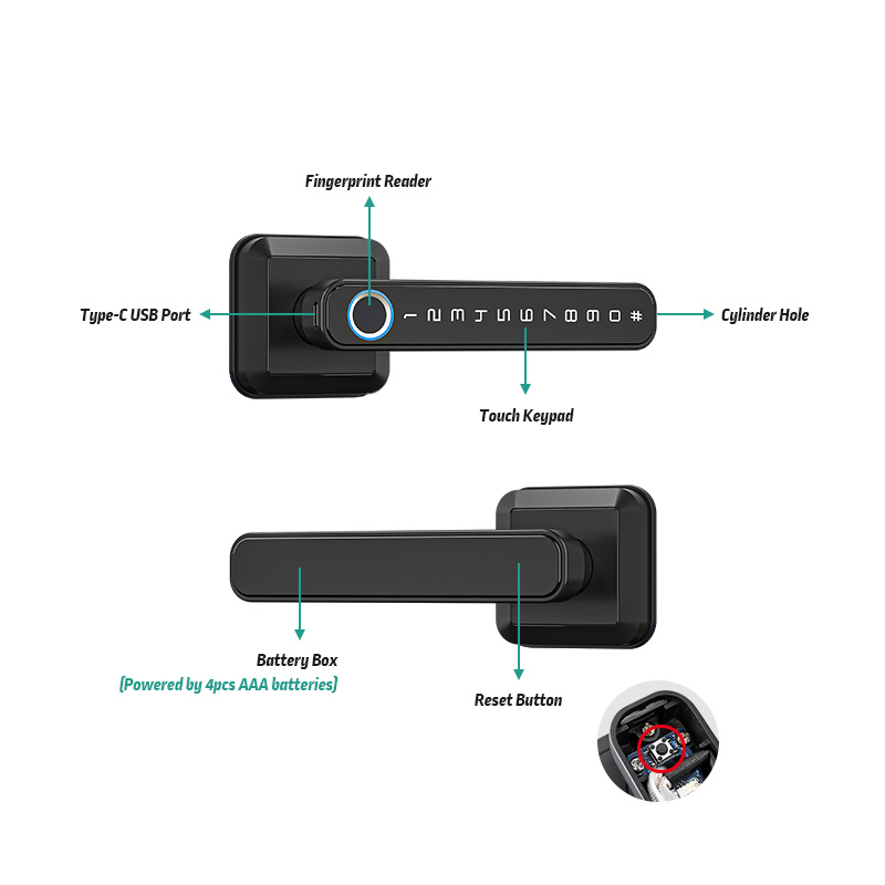 T3 Europe Fingerprint Smart Lo - Smart Home Europe recension och pris
