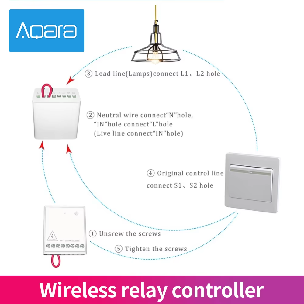 Original Aqara two-way Control - Smart Home Xiaomi 2 recension och pris