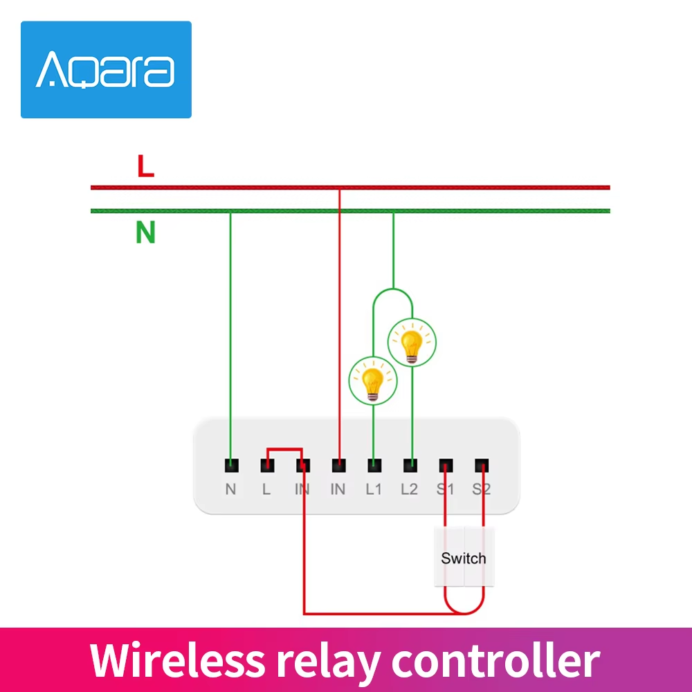 Original Aqara two-way Control - Smart Home Xiaomi 2 recension och pris