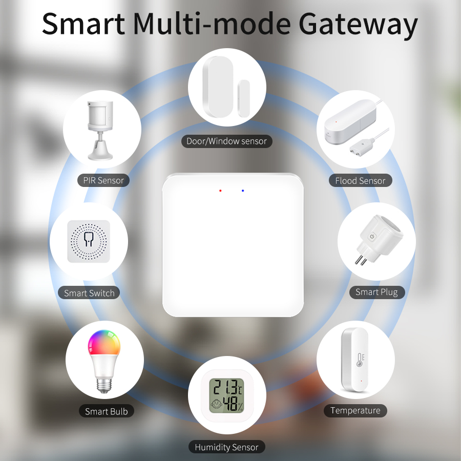 Tuya Smart Multi Mode Gateway  - Smart Home Gira recension och pris