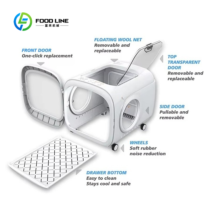 Customized Multifunctional Pet - Smart Home Tools recension och pris