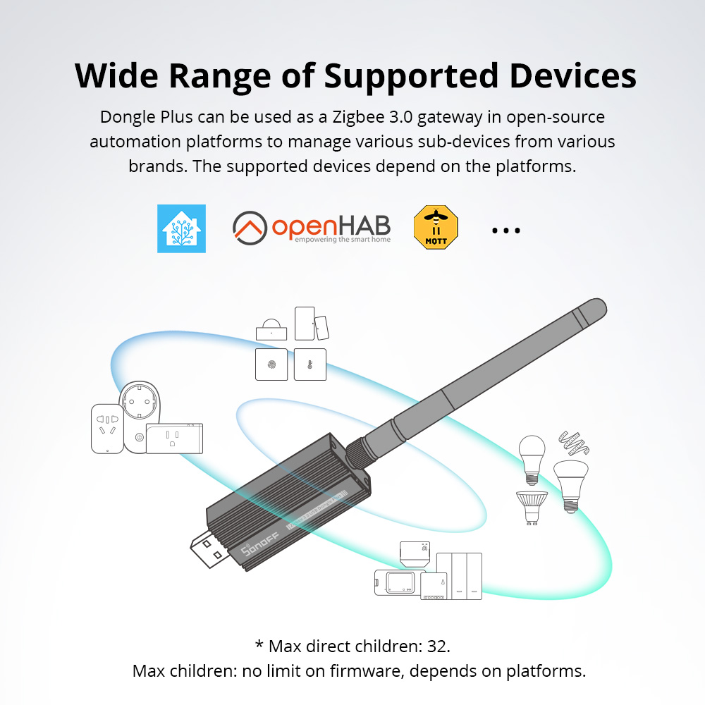 SONOFF ZBDongle-E Zigbee 3.0 U - Smart Home Bridge recension och pris