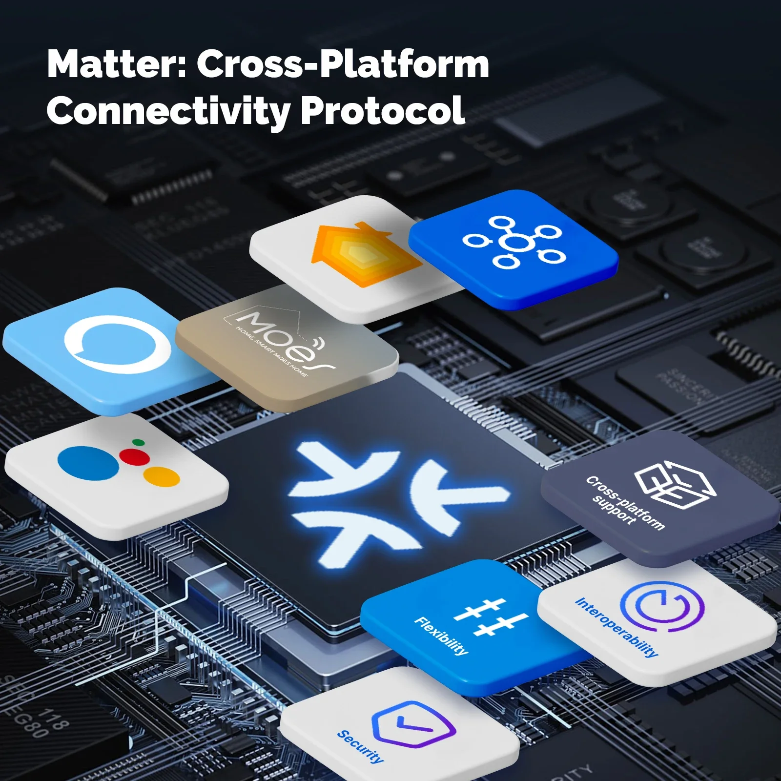MOES Matter Tuya WiFi Smart Li - Smart Home Europe recension och pris
