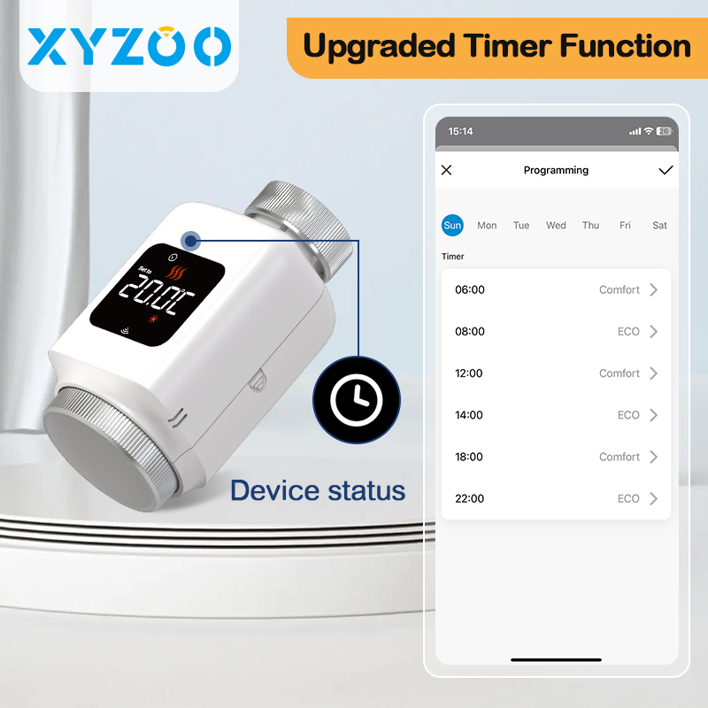 Tuya Smart WiFi Zigbee TRV Rad - Smart Home Package recension och pris