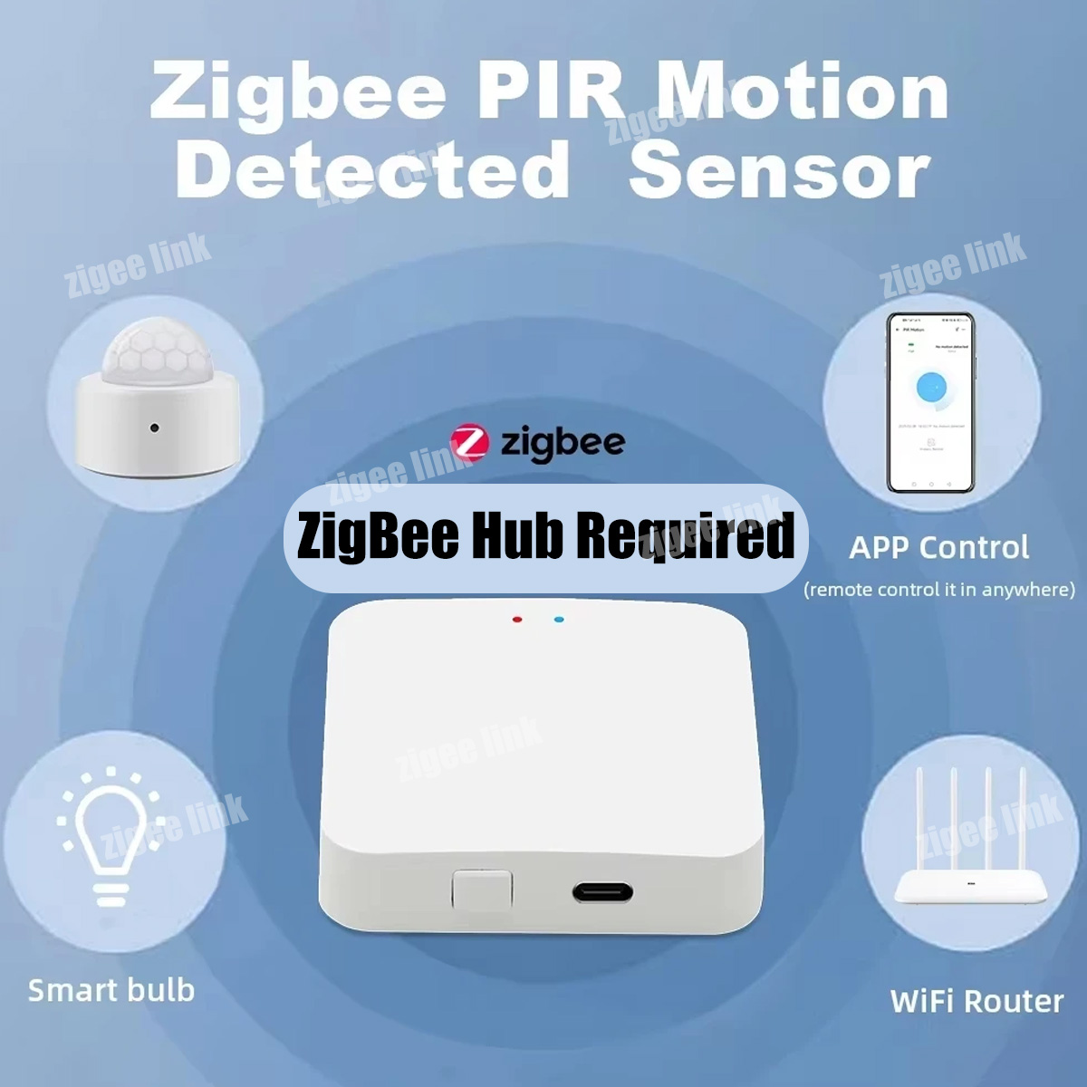 ZigBee 3.0 PIR Motion Sensor W - Smart Home Google Assistant recension och pris