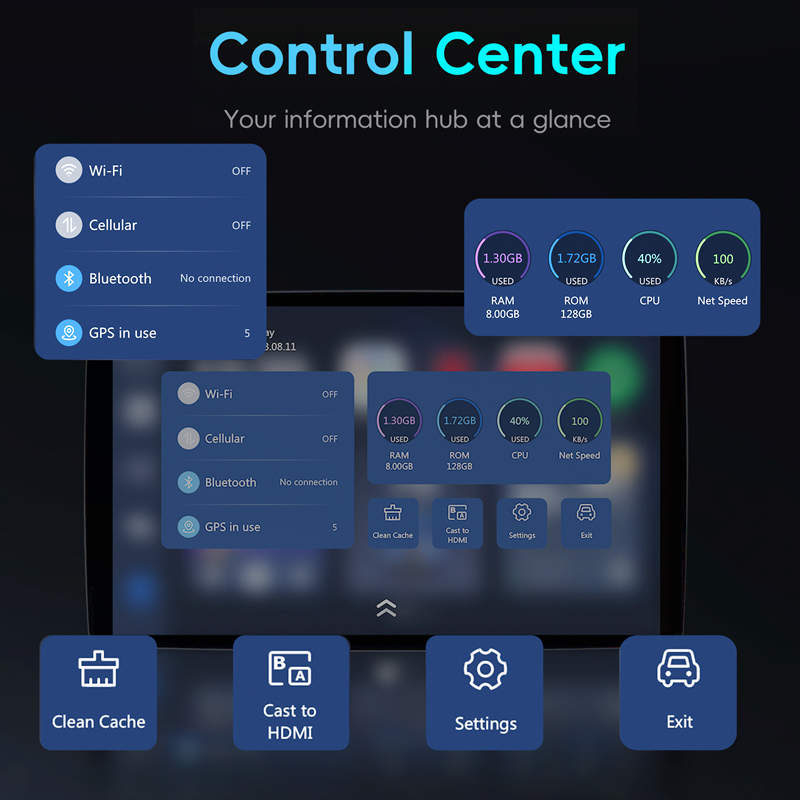 OttoAibox P3 CarPlay AI TV Box - Smart Home Tv recension och pris