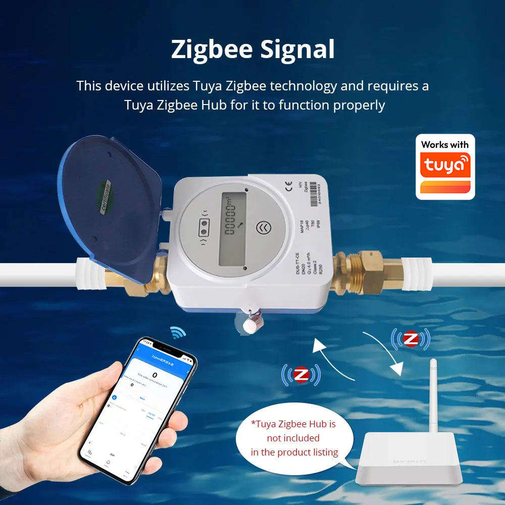 Zemismart Zigbee Smart Ultraso - Smart Home Tools recension och pris