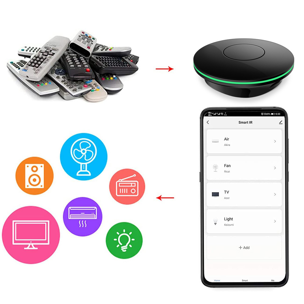 Wifi  Ir Remote Control Tv Box - Smart Home Package recension och pris
