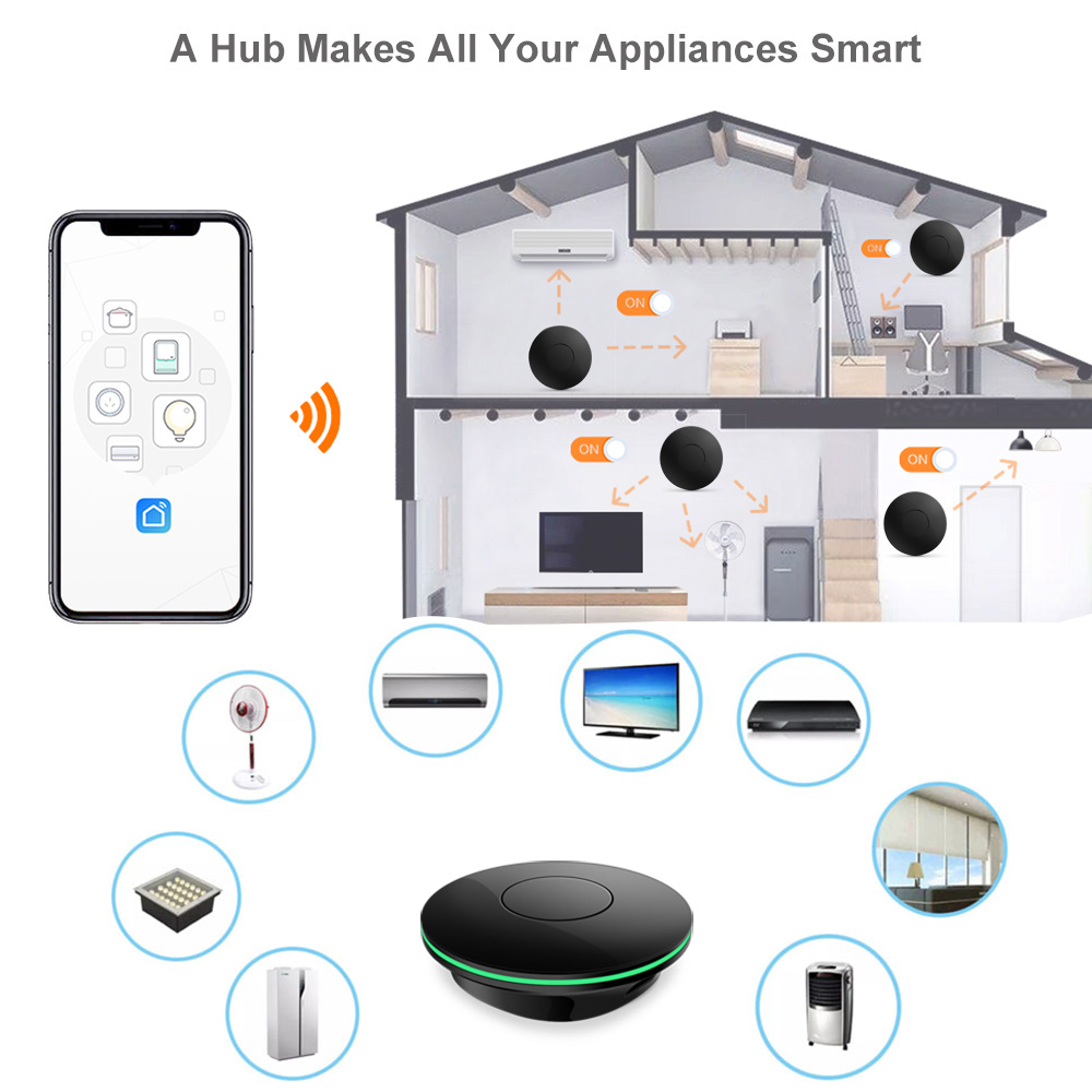Wifi  Ir Remote Control Tv Box - Smart Home Package recension och pris