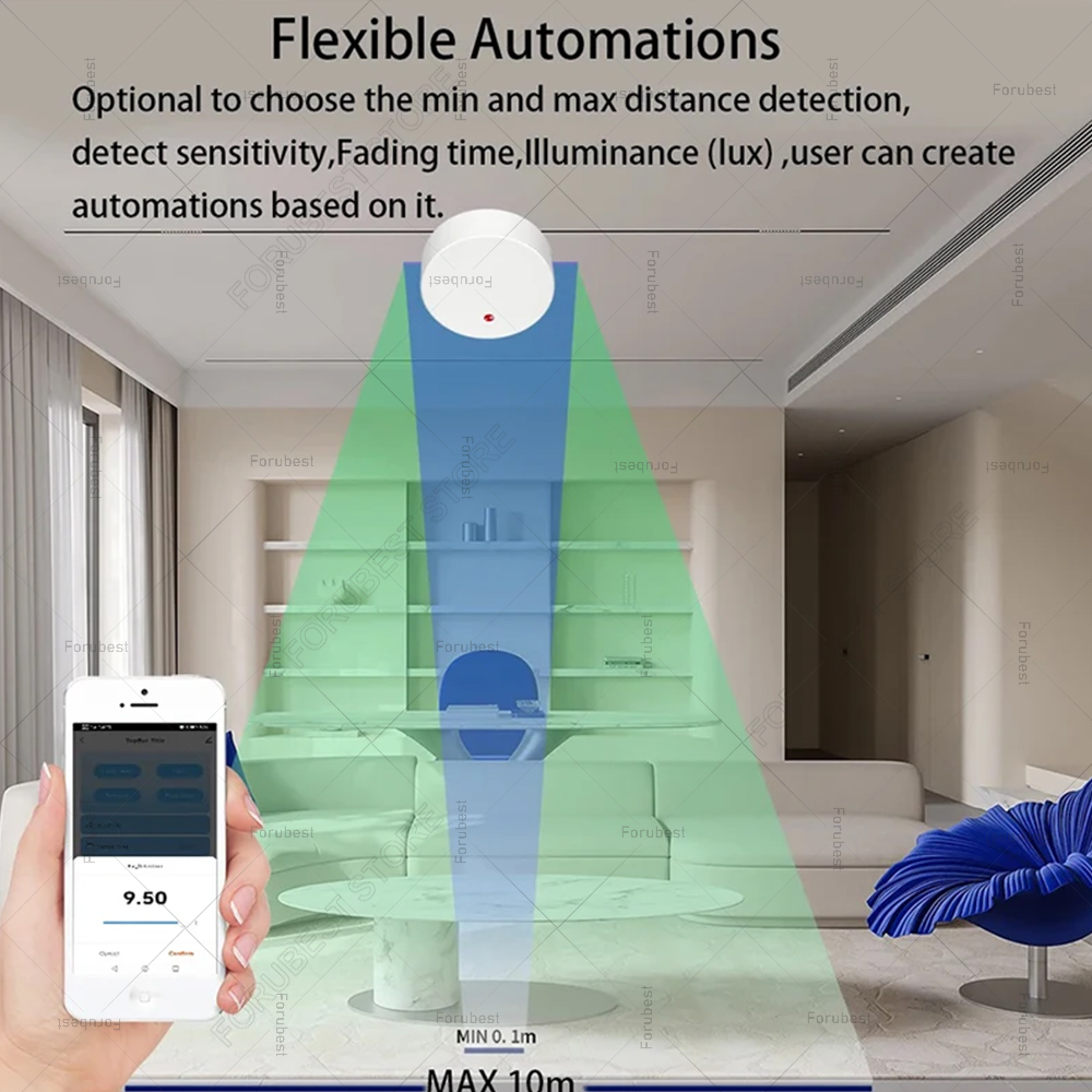 ZigBee Wifi MmWave Human Prese - Smart Home Gira recension och pris