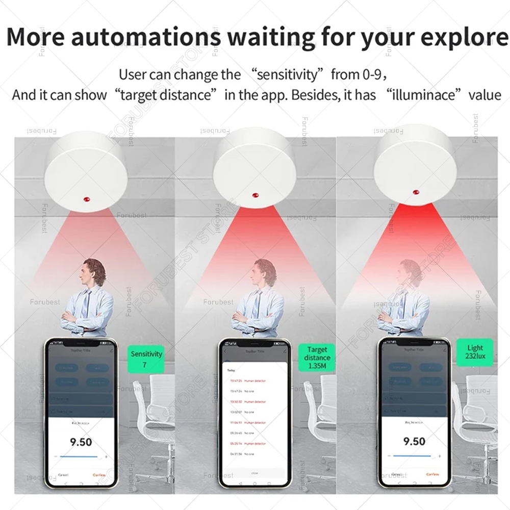 ZigBee Wifi MmWave Human Prese - Smart Home Gira recension och pris