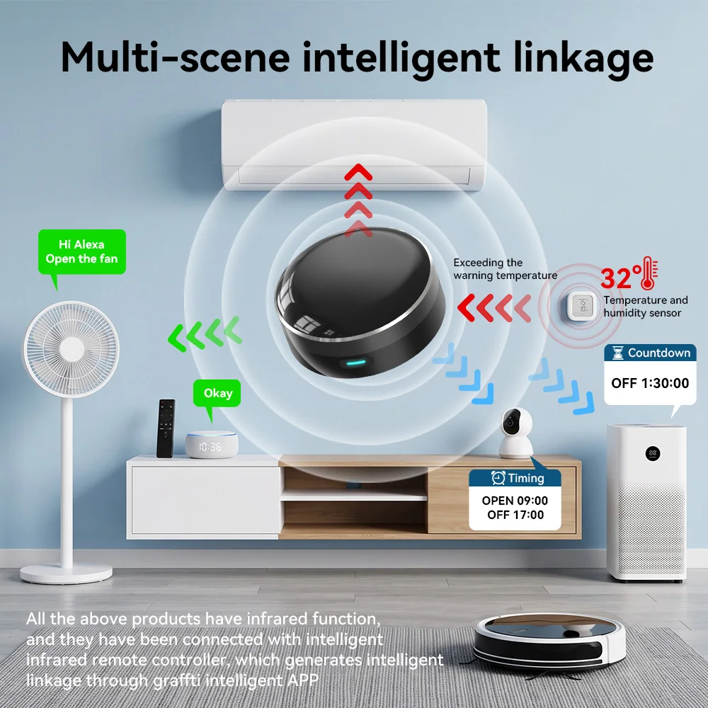YFK WiFi Smart IR Blaster Univ - Smart Home Gira recension och pris