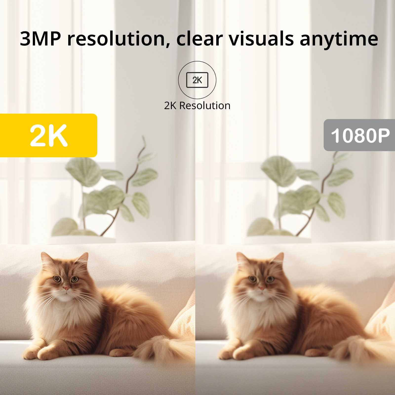 BoyKeep Surveillance Camera 3M - Smart Home Camera Ezviz recension och pris