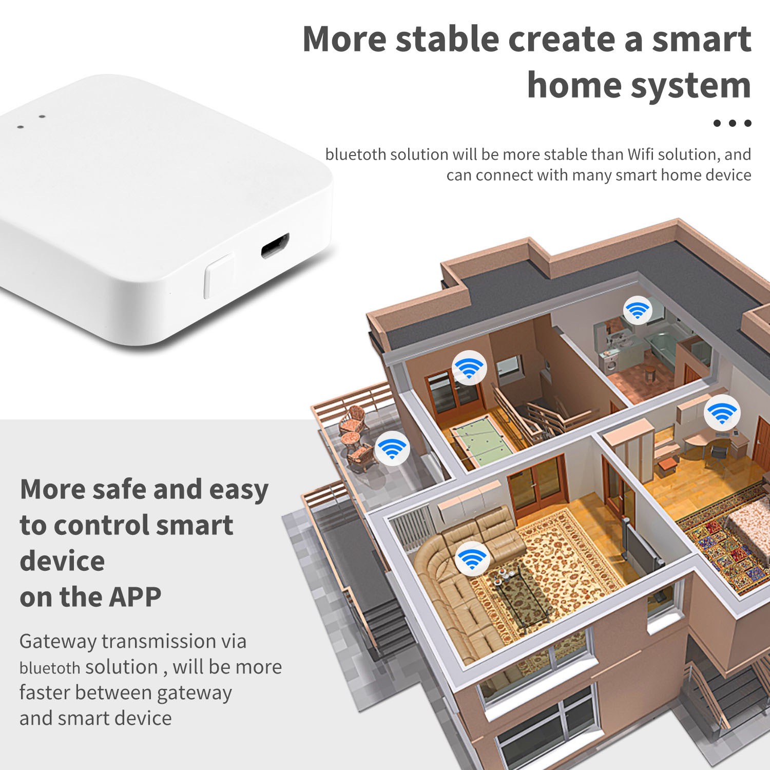 Tuya ZigBee Multi-mode Gateway - Smart Home Gira recension och pris