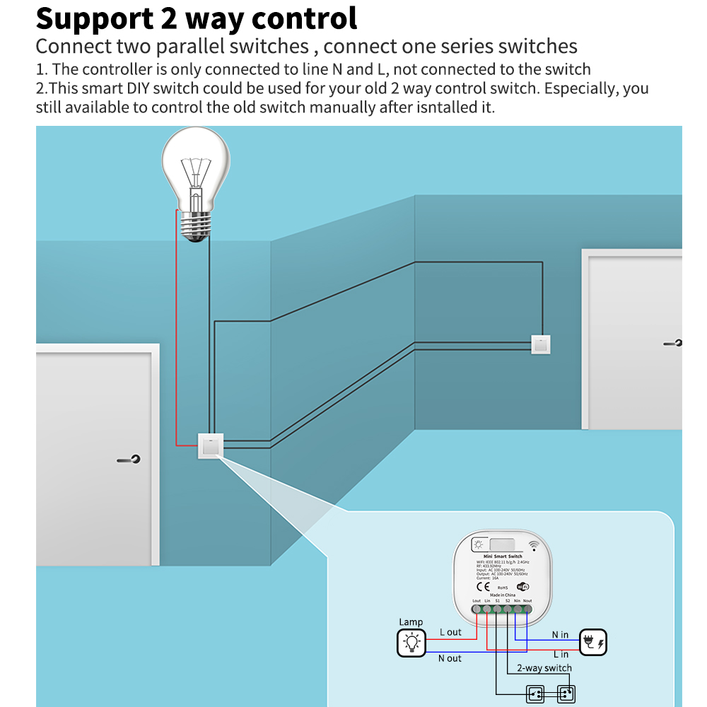 Tuya WiFi Smart Self-Powered L - Smart Home Tools recension och pris