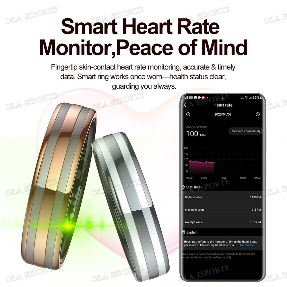 New Smart Ring Heart Rate Stre - Smart Home Trainer recension och pris