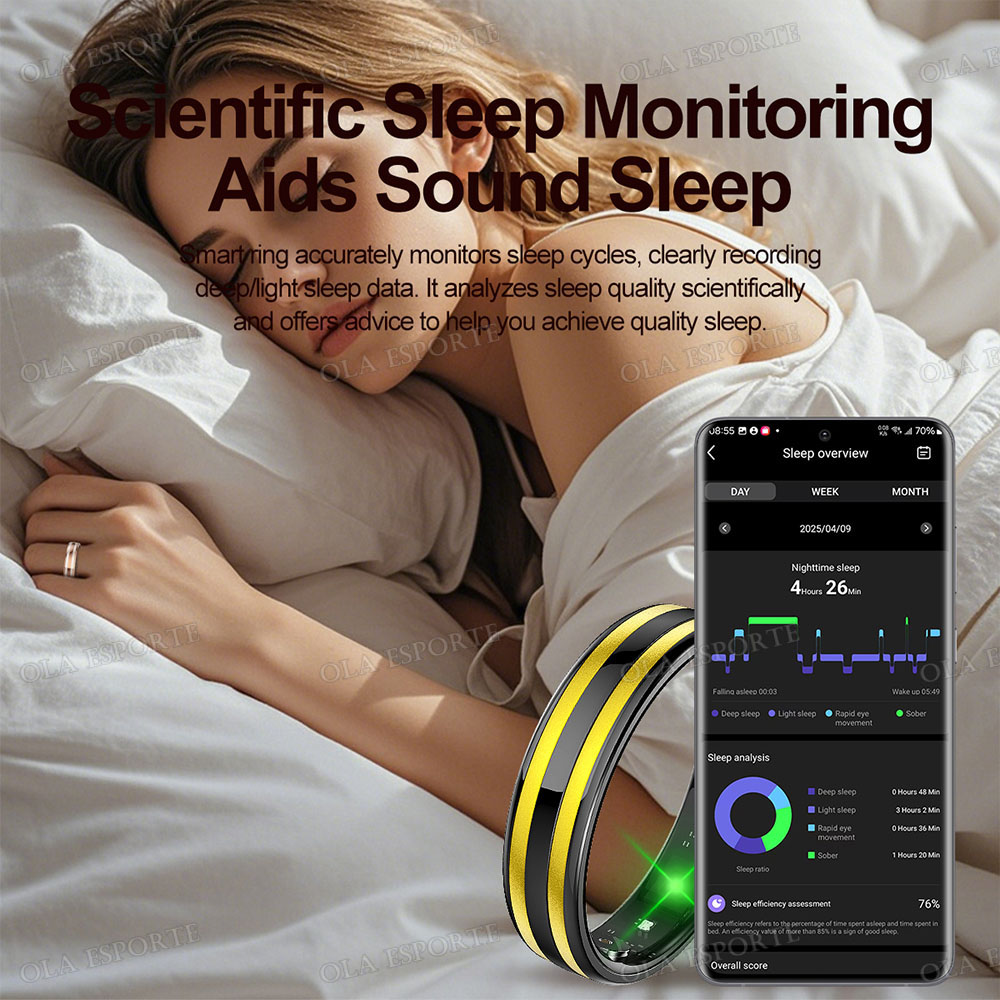 New Smart Ring Heart Rate Stre - Smart Home Trainer recension och pris